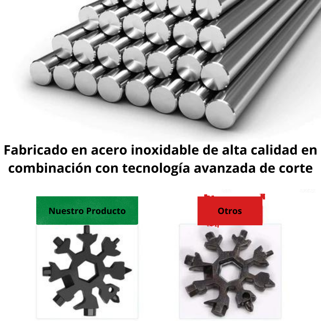 Herramienta Multifunción 18 en 1: La Herramienta Todo en Uno definitiva